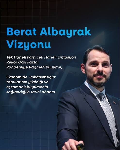 Mustafa Akpınar’dan Dikkat Çeken Çağrı: Berat Albayrak Geri Dönmeli
