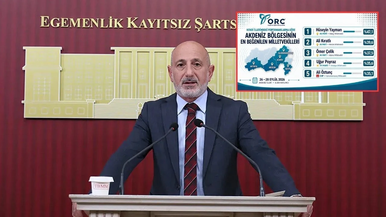 Kahramanmaraş Milletvekili Ali Öztunç ORC anketinde ilk 5’te