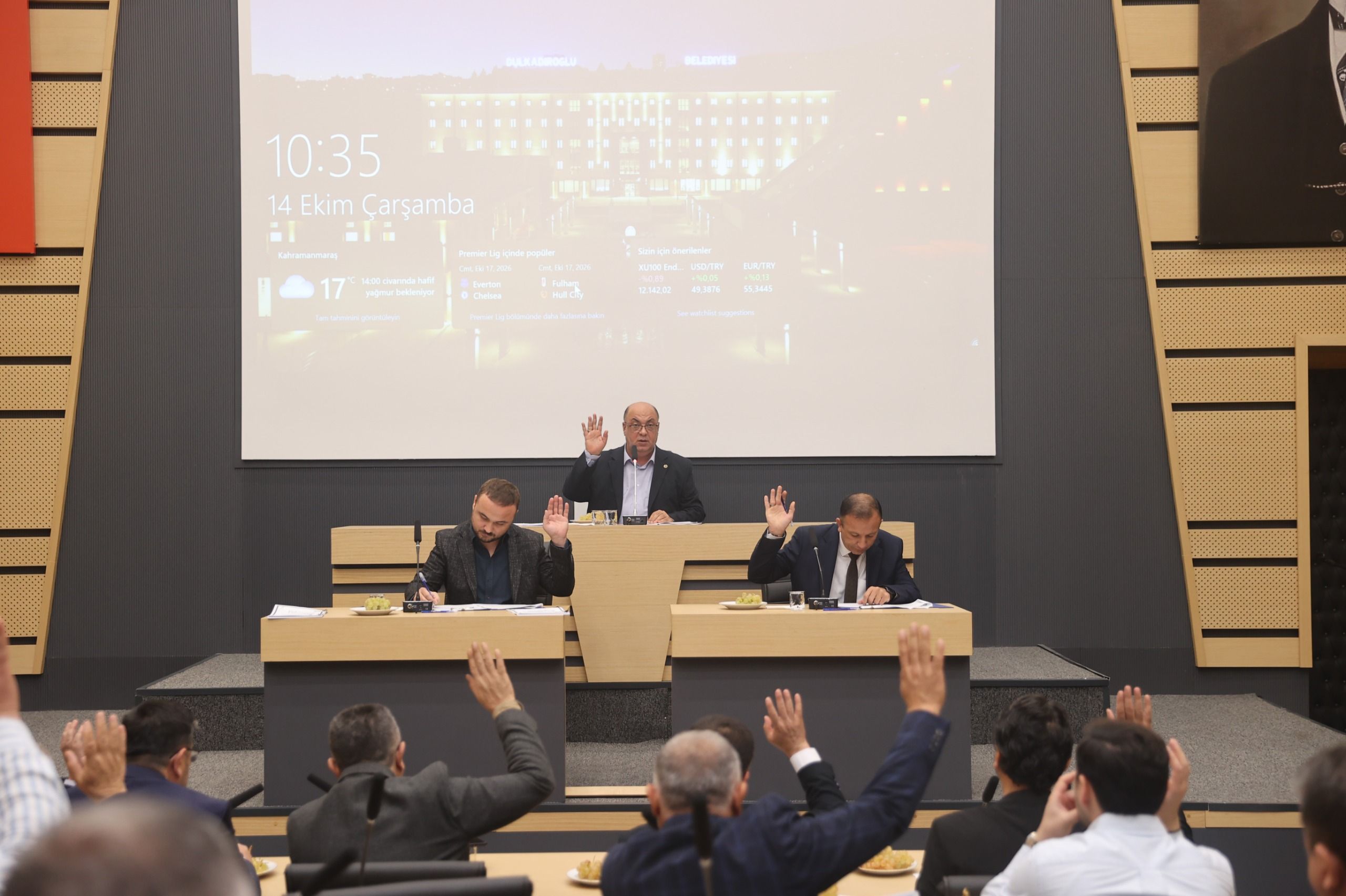 Dulkadiroglu Belediyesinde 2027 Butcesi Gorusuldu (5)
