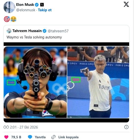 Elon Musk Yusuf Dikec